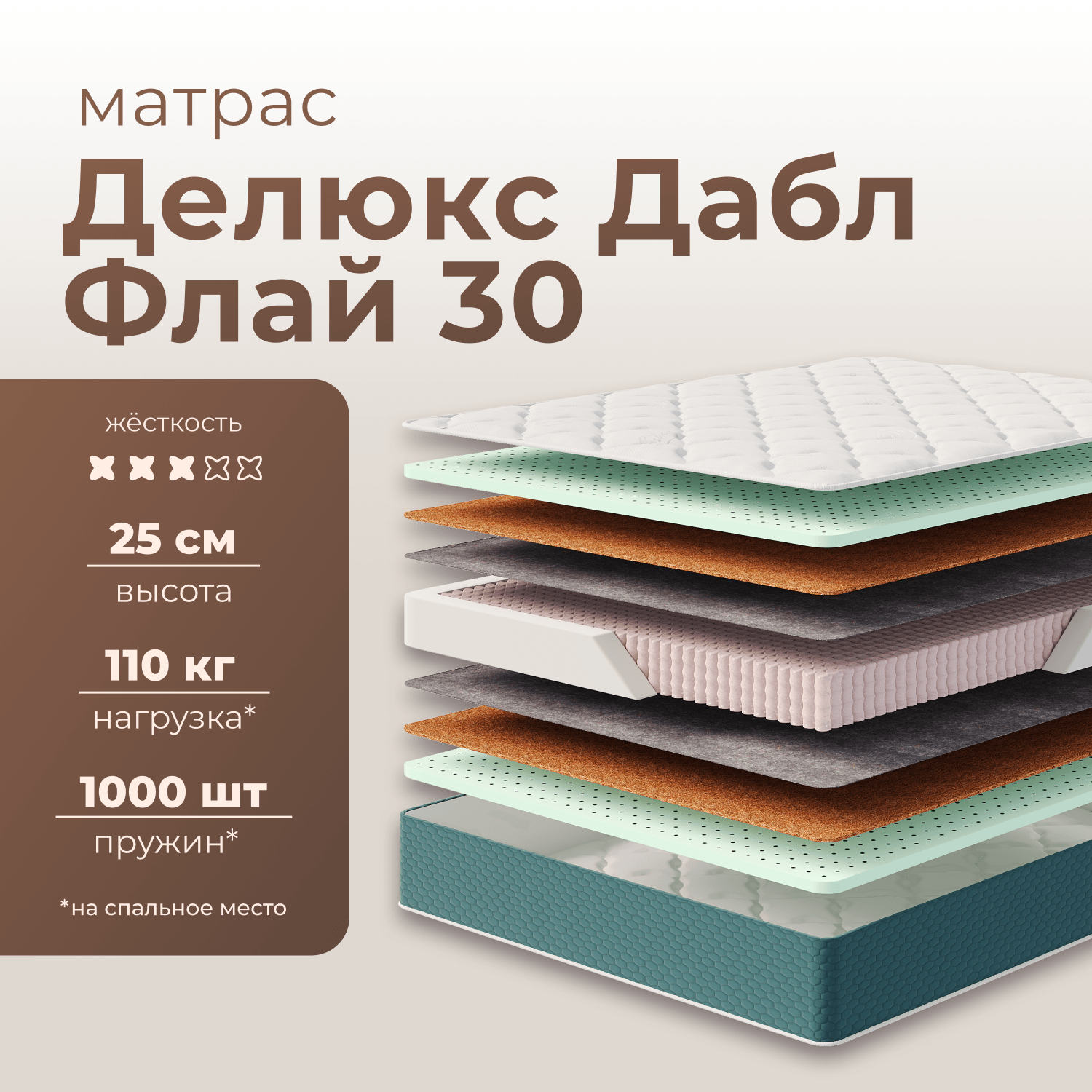 Фотографии Матрас ДЕЛЮКС ДАБЛ ФЛАЙ 30