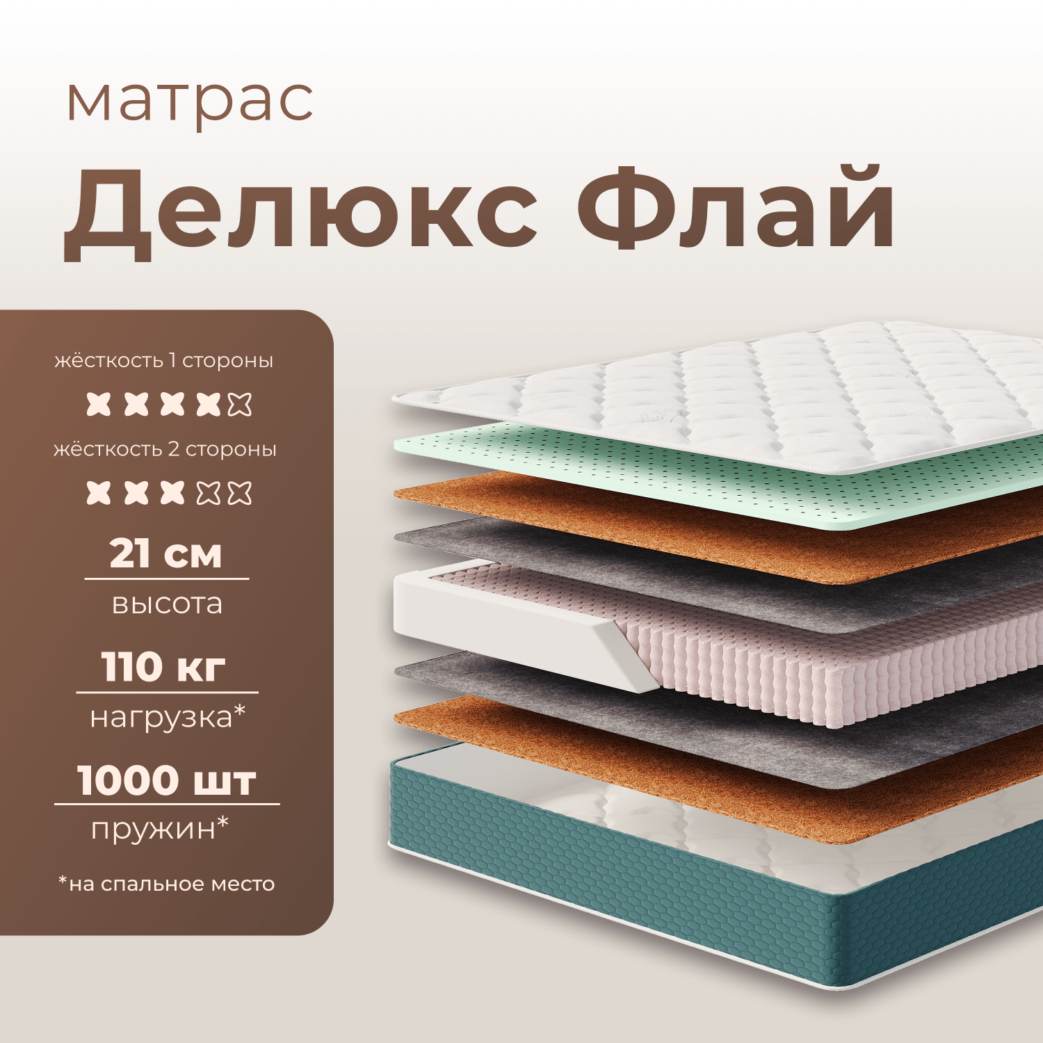 Фотографии Матрас ДЕЛЮКС ФЛАЙ
