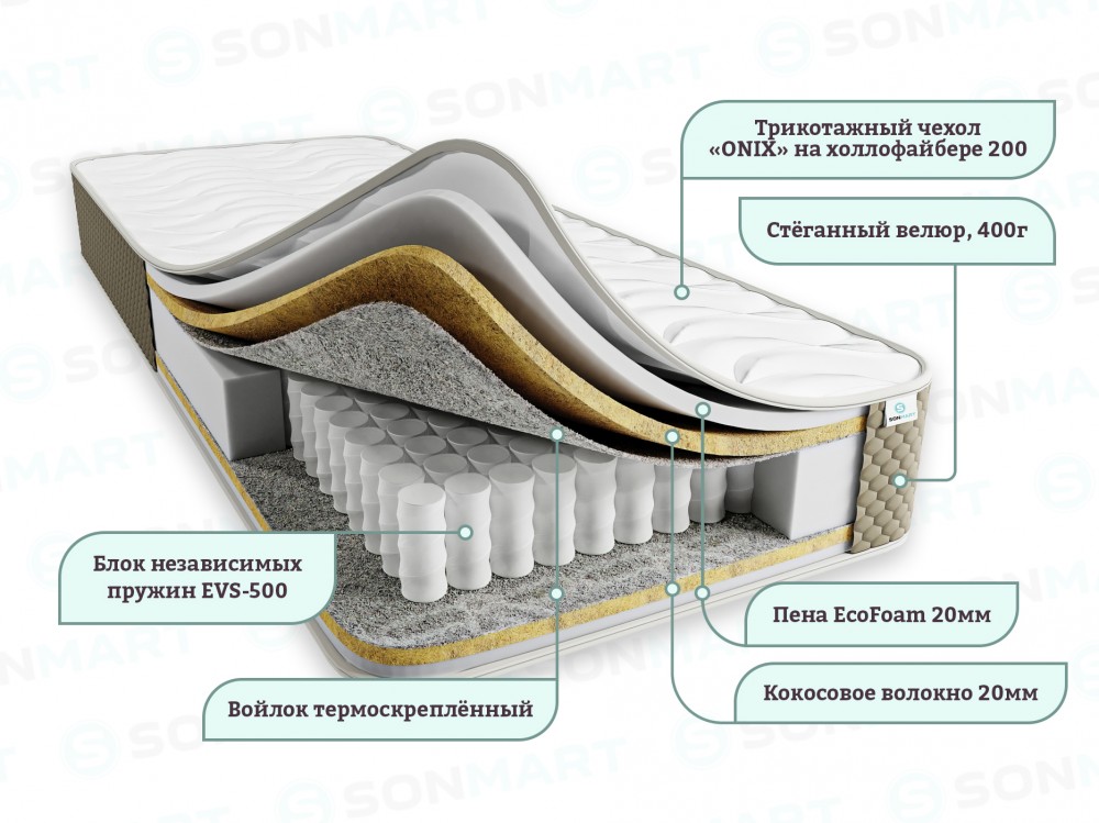 Матрас ДРИМ 20 | 80*190