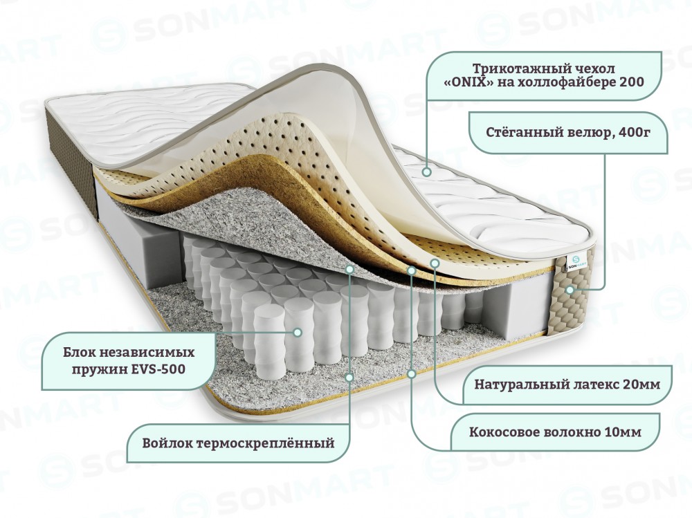 Матрас ДРИМ ФЛАЙ | 80*190