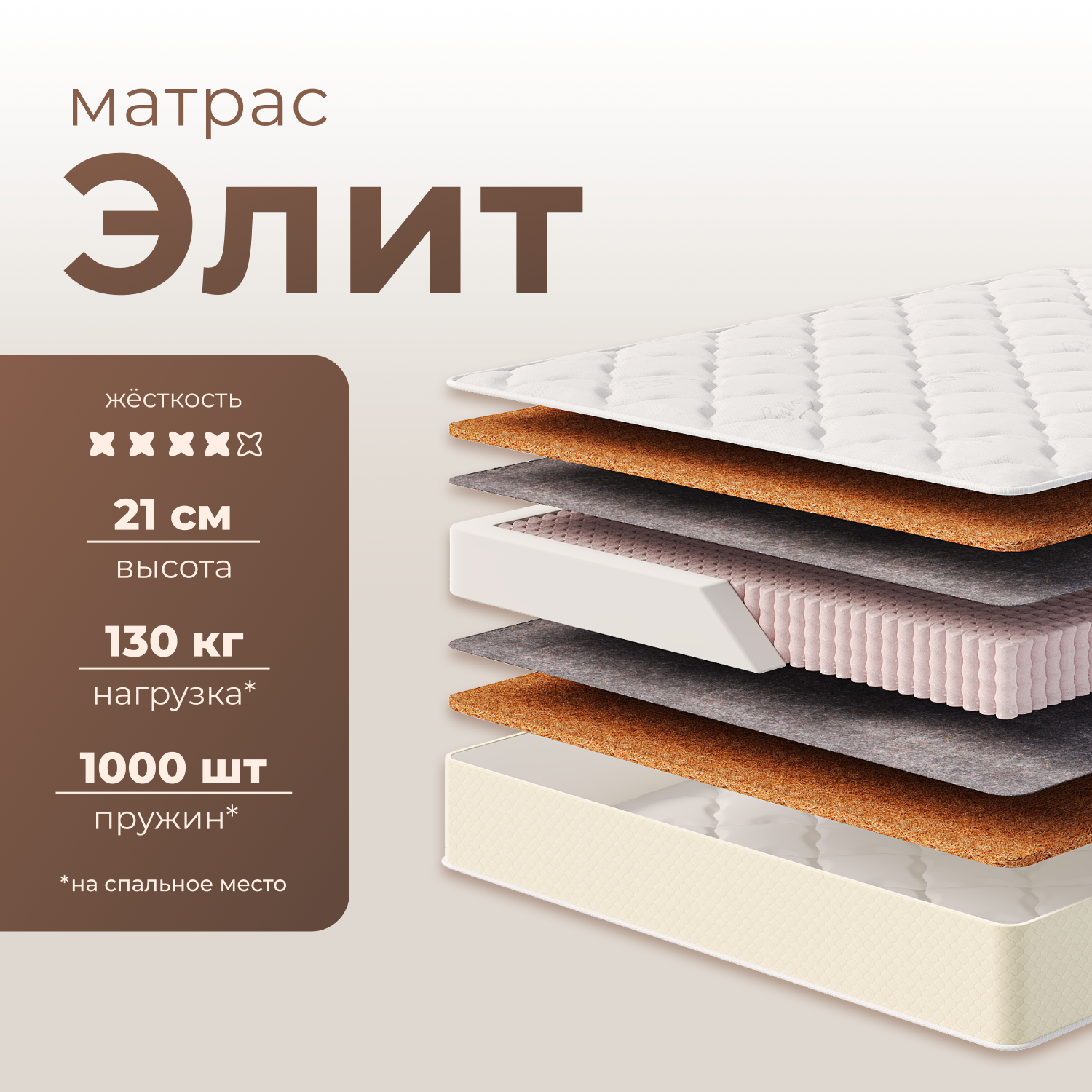 Фотографии Матрас ЭЛИТ