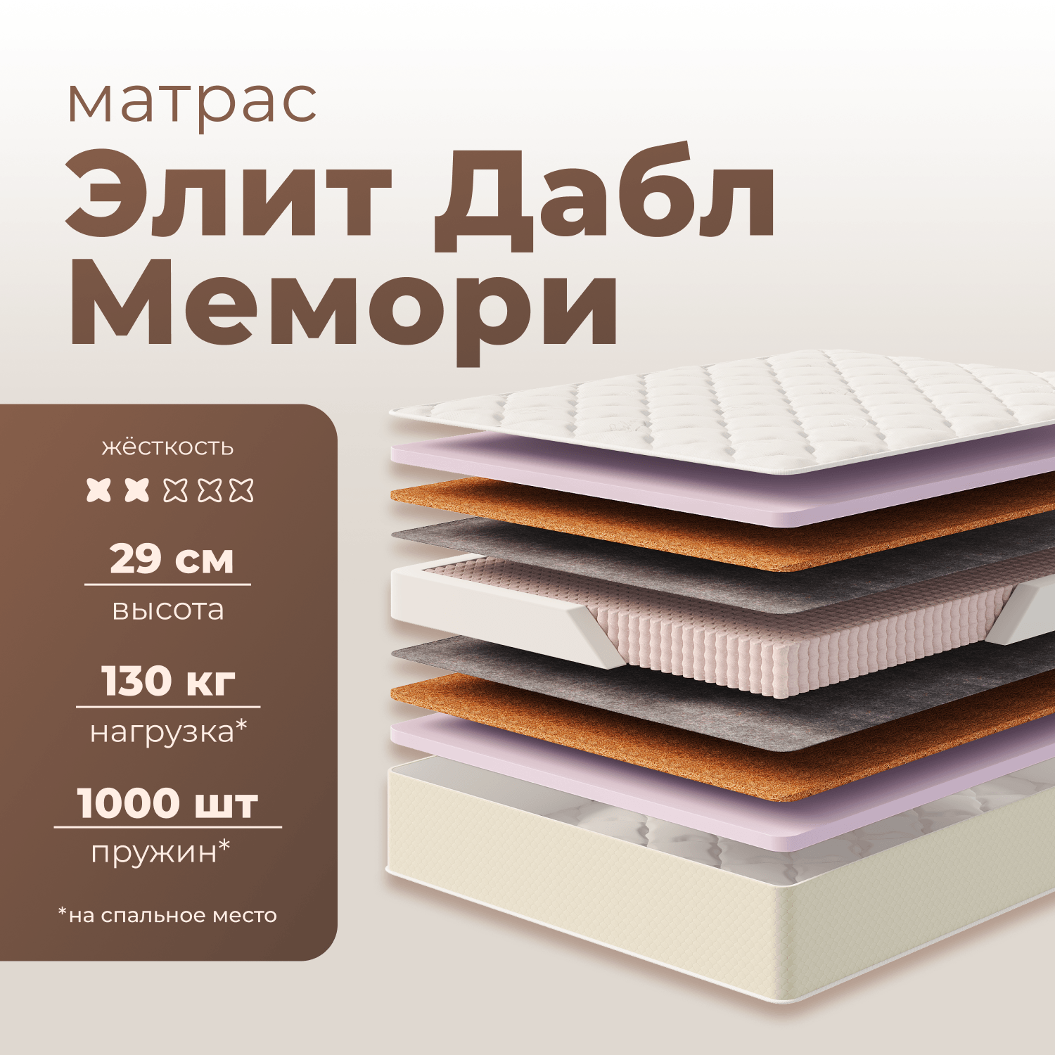 Фотографии Матрас ЭЛИТ ДАБЛ МЕМОРИ