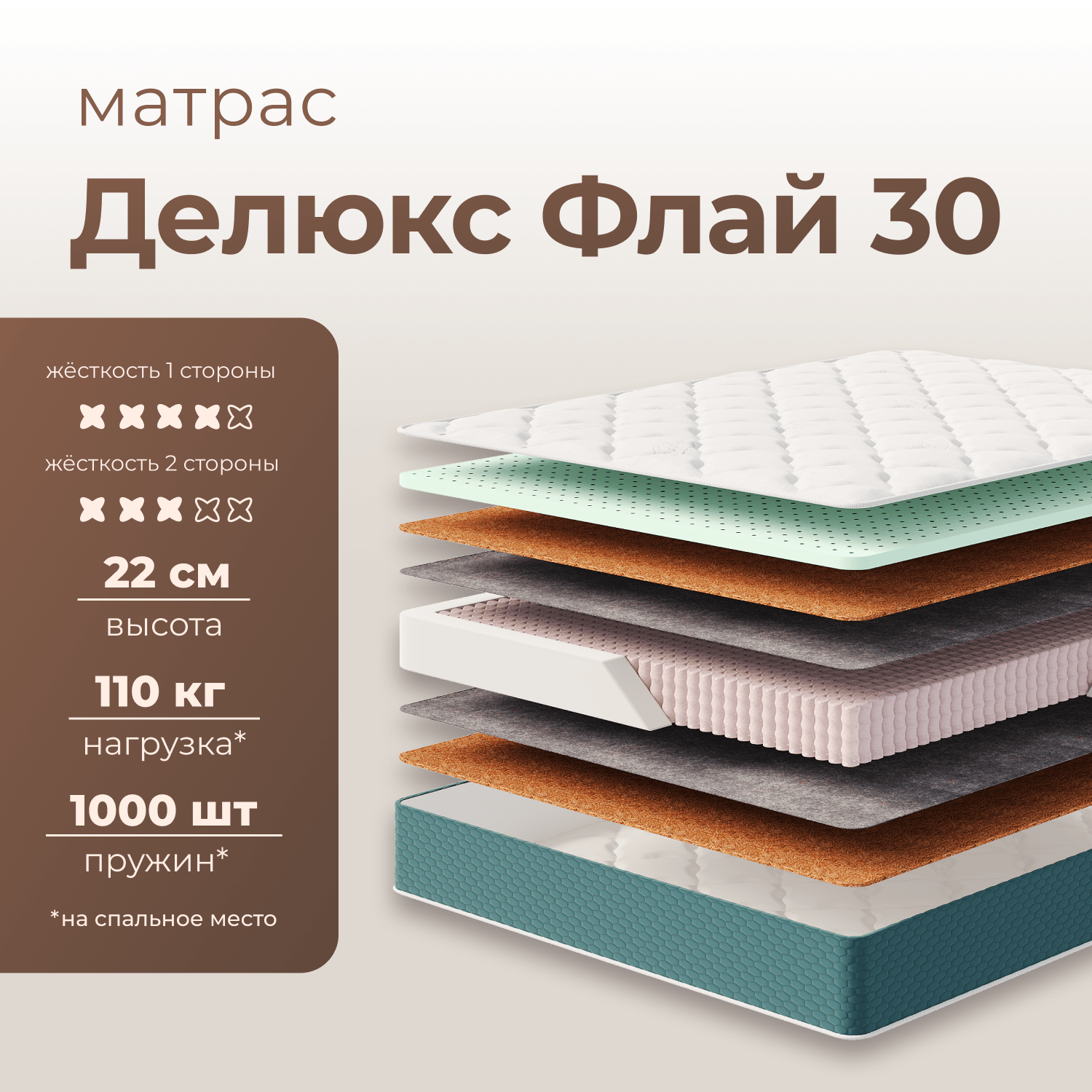 Фотографии Матрас ДЕЛЮКС ФЛАЙ 30