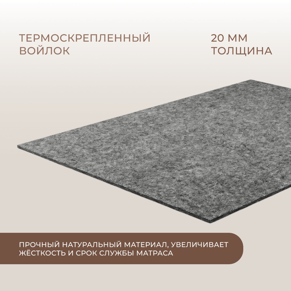 Фотографии Матрас ЭЛИТ МЕМОРИ