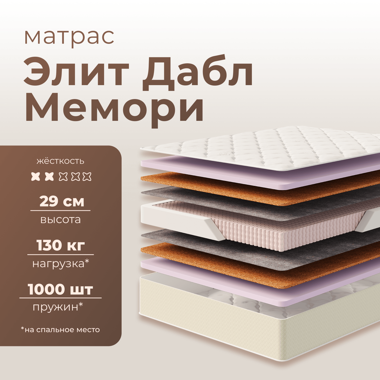 Фотографии Матрас ЭЛИТ ДАБЛ МЕМОРИ