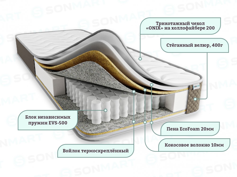 Матрас ДРИМ | 80*190